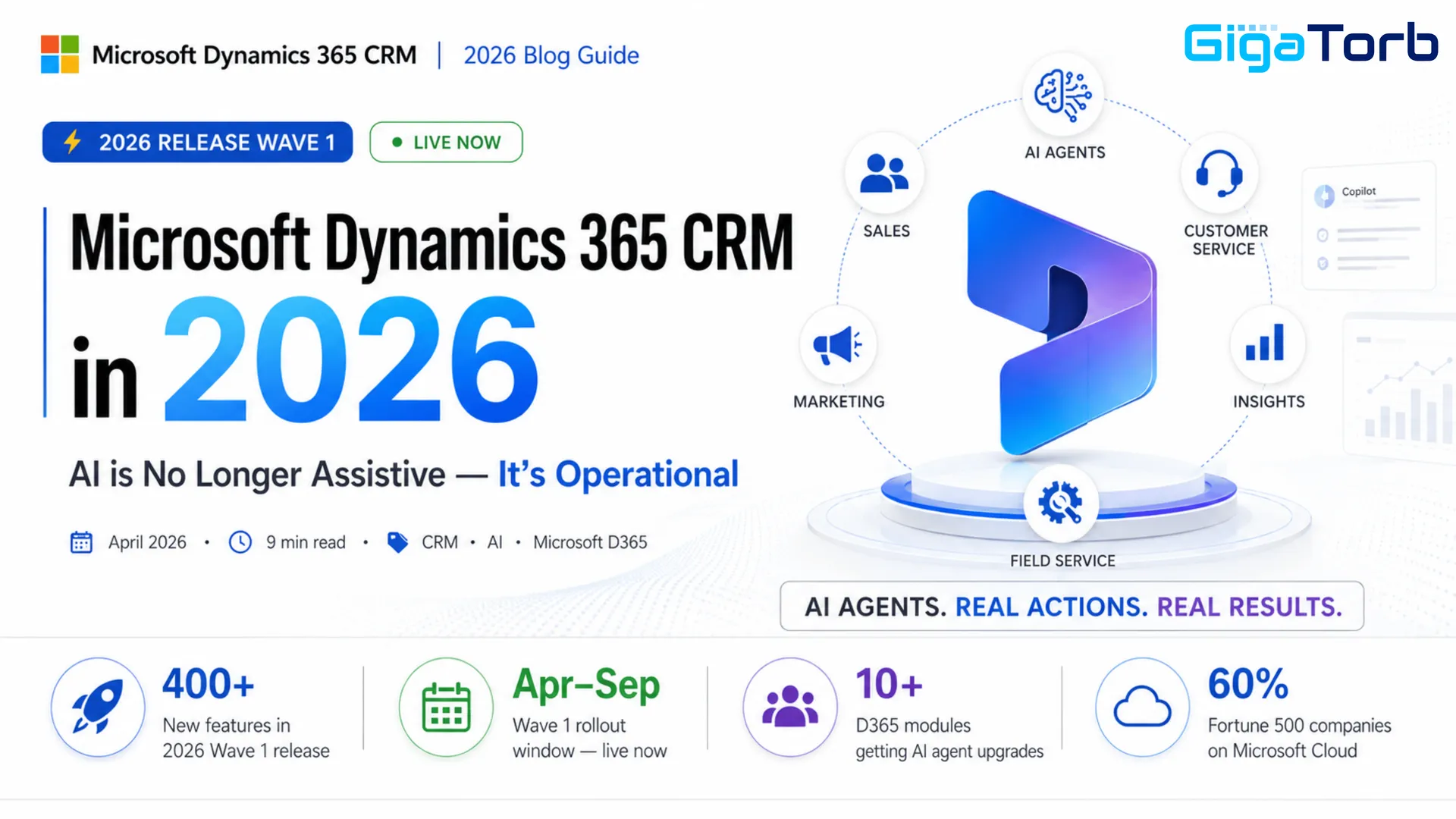 Microsoft Dynamics 365 CRM in 2026