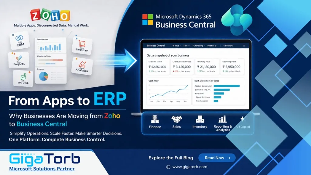 From Apps to ERP: Why Businesses Are Moving from Zoho to Business Central